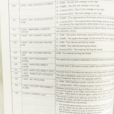 Fanuc Series 16i / 18i / 21i 16/180/210 Model B B-6352EN/02 Maintenance Manual