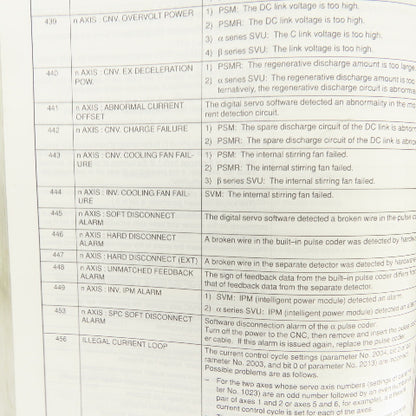 Fanuc Series 16i / 18i / 21i 16/180/210 Model B B-6352EN/02 Maintenance Manual
