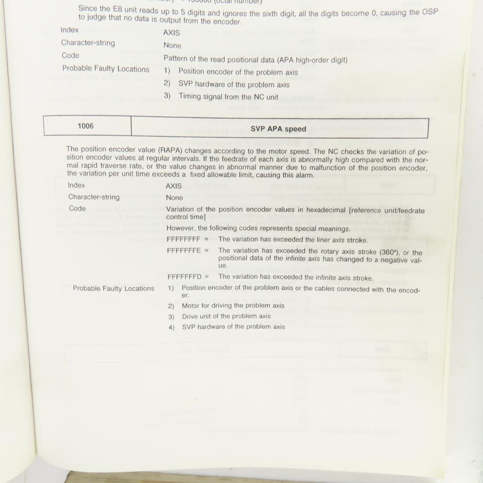 Okuma OSP700 OSP7000 Operation, Alarm & Error List, Instruction Manual Library
