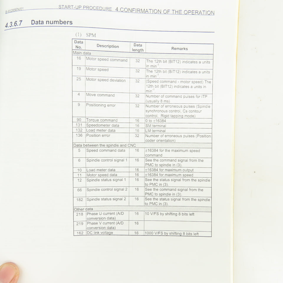 Fanuc GFZ-65285EN/01 Alpha I Series C AC Servo Motor Maintenance Manual