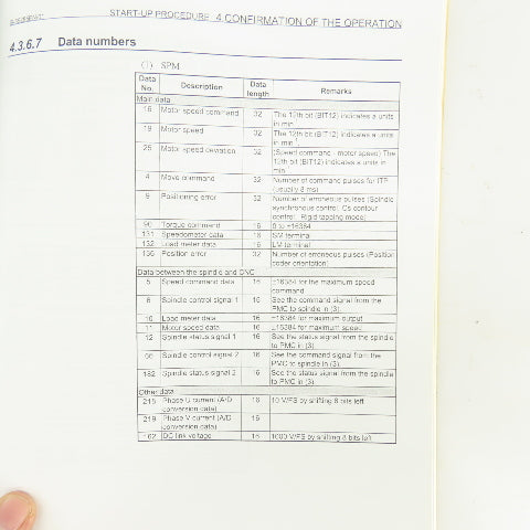 Fanuc GFZ-65285EN/01 Alpha I Series C AC Servo Motor Maintenance Manual