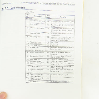 Fanuc GFZ-65285EN/01 Alpha I Series C AC Servo Motor Maintenance Manual