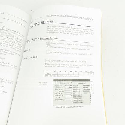 Fanuc GFZ-65285EN/01 Alpha I Series C AC Servo Motor Maintenance Manual