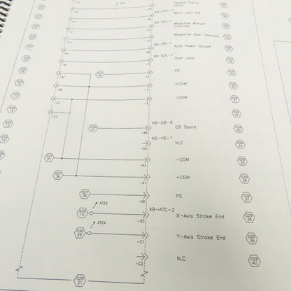 Okuma MX-45VAE AD0002 P-K601-017-E-R01 AD0002 Electrical Drawing Manual