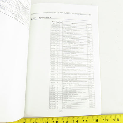 Fanuc GFZ-65285EN/01 Alpha I  Series AC Servo Motor Maintenance Manual
