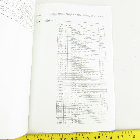 Fanuc GFZ-65285EN/01 Alpha I  Series AC Servo Motor Maintenance Manual