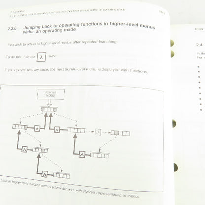 Siemens Sinumerik 810M Operating & Programming User's Guide Basic Version 2