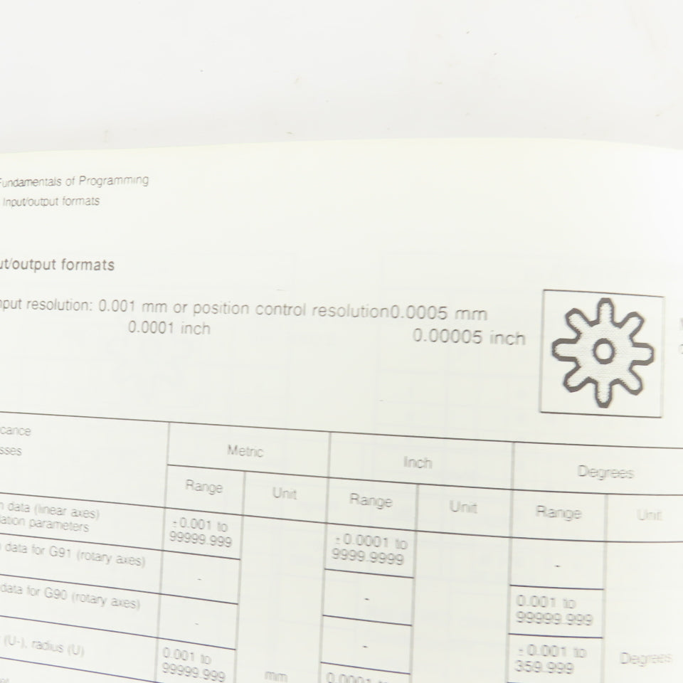 Siemens Sinumerik 810M Operating & Programming User's Guide Basic Version 2