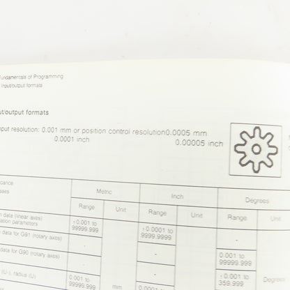 Siemens Sinumerik 810M Operating & Programming User's Guide Basic Version 2