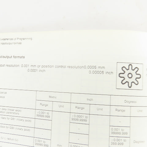 Siemens Sinumerik 810M Operating & Programming User's Guide Basic Version 2