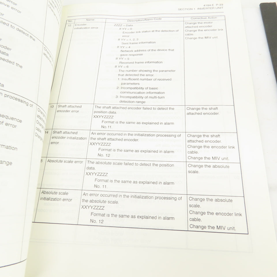 Okuma MX-45VA 45VB/VBE VAE Operation Maintenance Electrical Instruction Lot/5