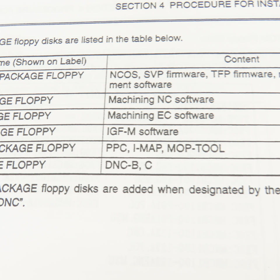 Okuma OSP7000M OSP700M Maintenance Operation Alarms Manual Library Lot Of 14