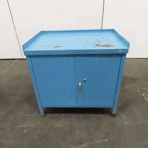 36" W x 23" D x 34" H 2 Door Steel Storage Shop Parts Cabinet W/1 Shelf