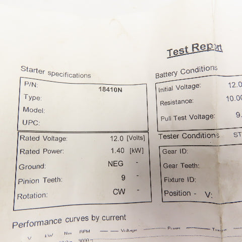SND0215 12V Forklift Starter 1.4kW 9T Pinion