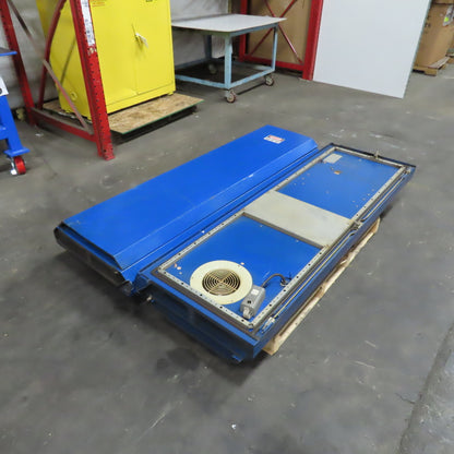 Rittal SK3317200 Electrical Enclosure Cooling Unit Doors 460V 1PH Lot/2 (Repair)