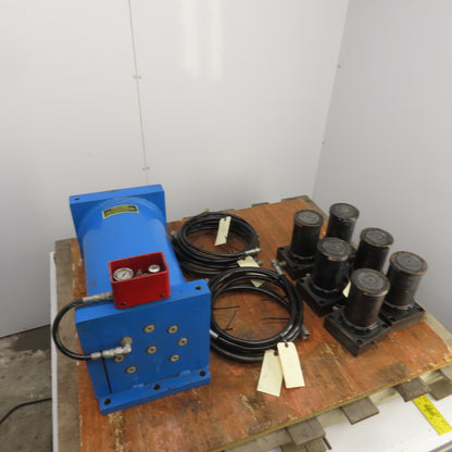 Forward Ind Super Brute Nitrogen Shock Absorbing System 69,000 LBS Capacity