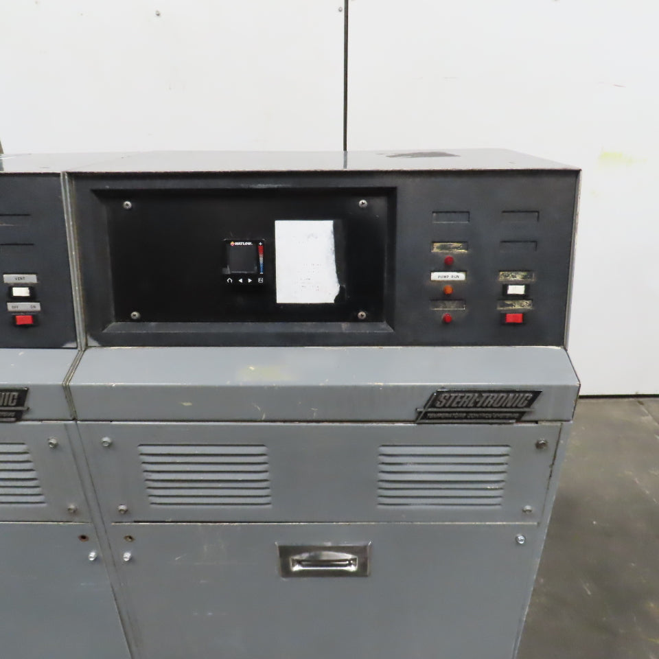 Sterl-Tronic S8422-A 9000 Watt Dual Unit Water Temperature Controller 460V 3PH