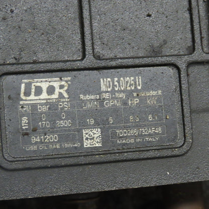 Cool Blaster 230/460V 5Hp High Pressure Coolant System Parts/Repair
