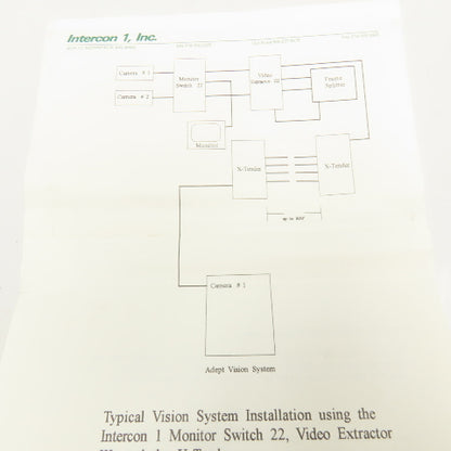 Intercon 1 Inc. 88622A Video Extractor II