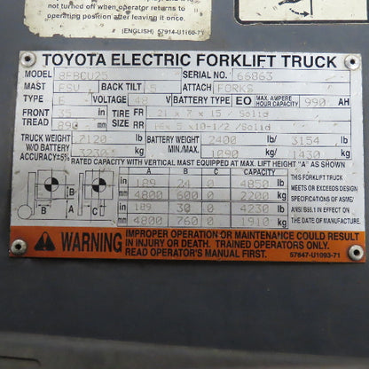 2014 Toyota 8FBCU25 5000 LB Electric 48V Forklift 3-Stage 189" Lift W/ Sideshift