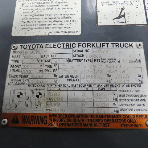 Toyota 8FBCU25 5000LB 48V Electric Forklift 3 Stage 189" Lift W/ Side Shift