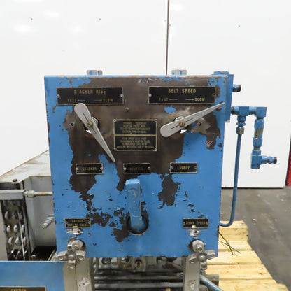Reliance 3HP 6.5 Gallon Hydraulic Power Unit 230/460V 3PH 1745RPM With Controls