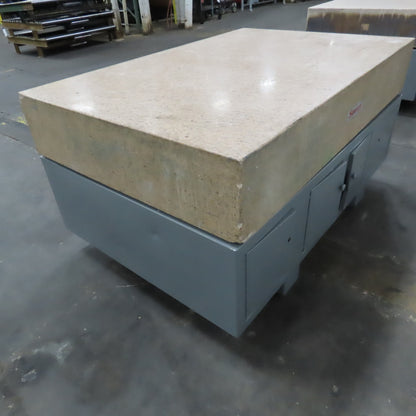 Starrett Grade AA Crystal Pink 72" x 48" x 12" Granite Surface Laboratory Plate