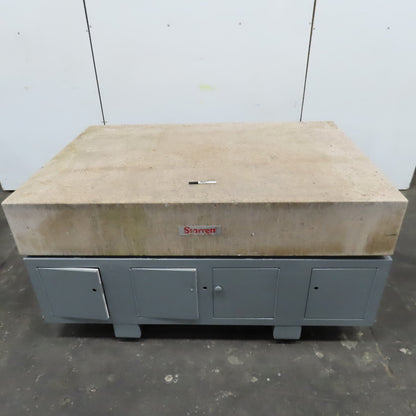 Starrett Grade AA Crystal Pink 72" x 48" x 12" Granite Surface Laboratory Plate
