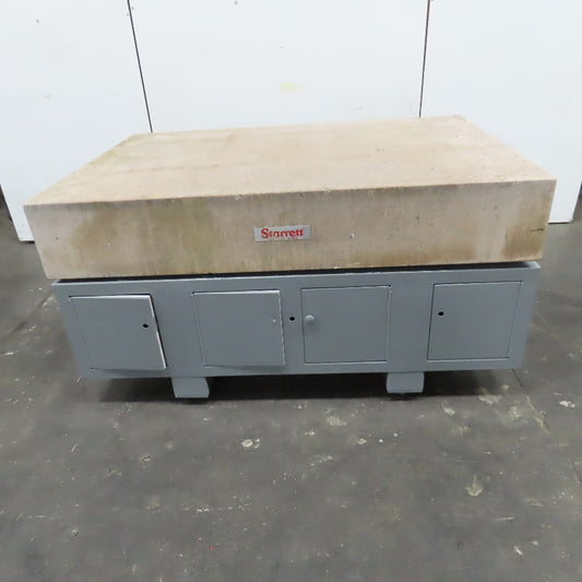 Starrett Grade AA Crystal Pink 72" x 48" x 12" Granite Surface Laboratory Plate