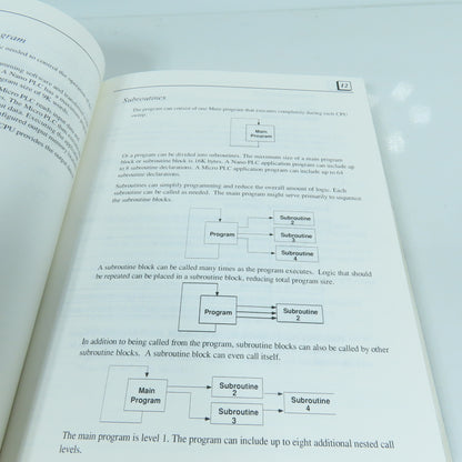 GE Fanuc GFK-1645A VersaMax Micro & Nano PLCs User Manual