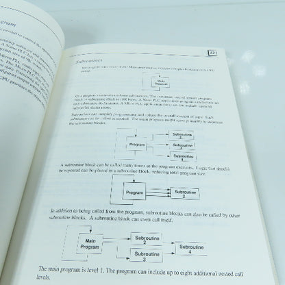 GE Fanuc GFK-1645A VersaMax Micro & Nano PLCs User Manual