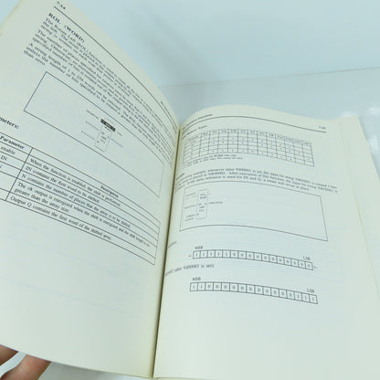 GE Fanuc GFK-0467 Series 90-30/20 Programming Software Reference Manual