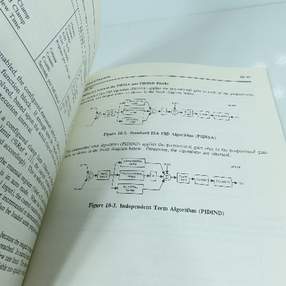 GE Fanuc GFK-0467 Series 90-30/20 Programming Software Reference Manual