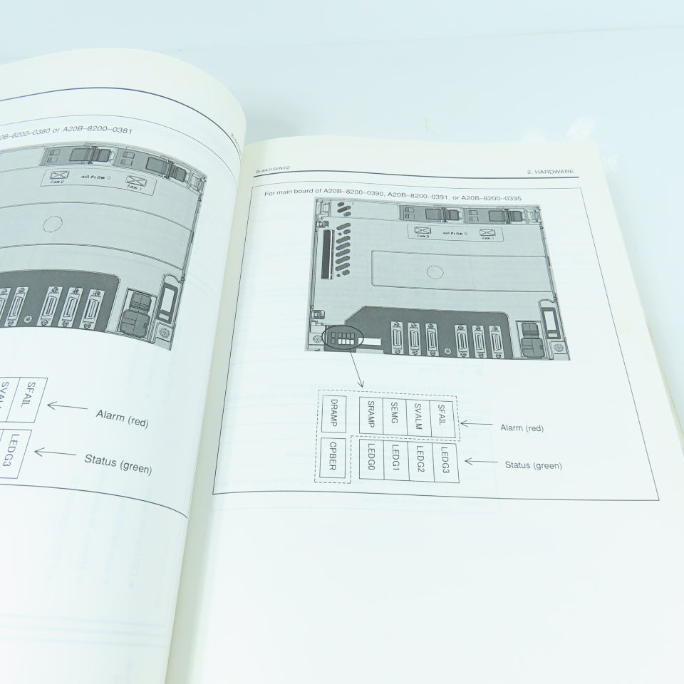 Fanuc B-64115EN/02 Series oi-Model C Mate Maintenance Manual