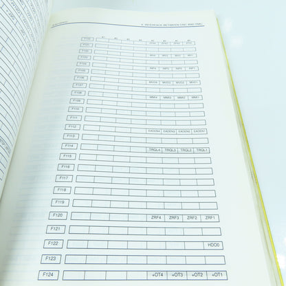 Fanuc B-64115EN/02 Series oi-Model C Mate Maintenance Manual