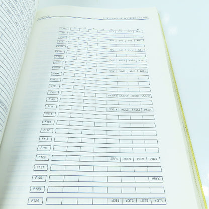 Fanuc B-64115EN/02 Series oi-Model C Mate Maintenance Manual