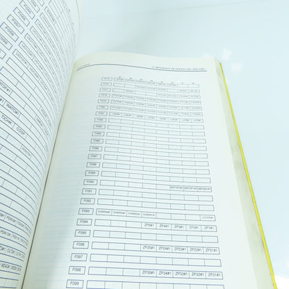 Fanuc B-64115EN/03 Series oi-Model C Mate Maintenance Manual