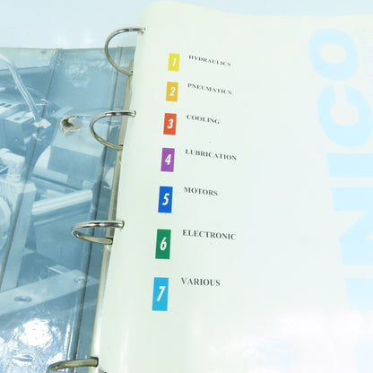 Sinico Sin-O-Matic TR60-4-350-MD Automatic Transfer Machine Acquisition Devices