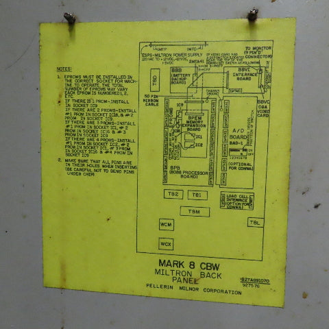 Milnor 76032C2F 76032C2L 110Lbs. Industrial Continuous Batch Washer Parts/Repair