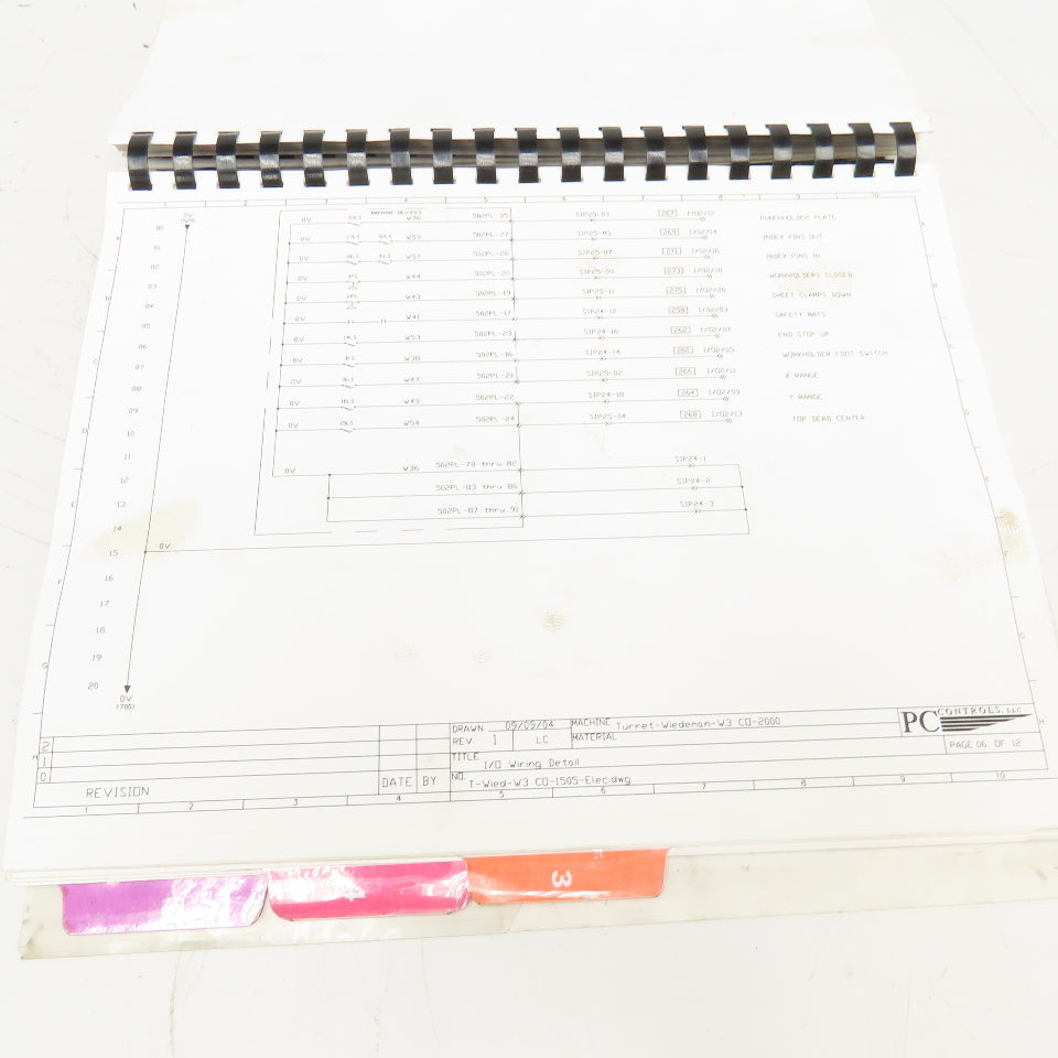 PC Controls PC800 Punch Wizard Turret Control Retrofit Manual