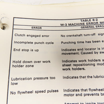 Warner Swasey Wiedematic Punch Press W-3 Controls Manual
