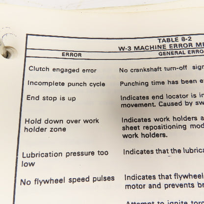Warner Swasey Wiedematic Punch Press W-3 Controls Manual