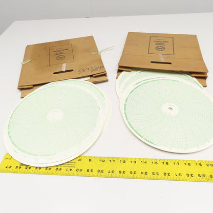 Cap USA MAN 61025-1 11-1/2" Diameter 24Hr Chart Recorder Graph Paper Lot Of 200