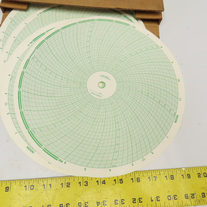 Cap USA MAN 61025-1 11-1/2" Diameter 24Hr Chart Recorder Graph Paper Lot Of 200