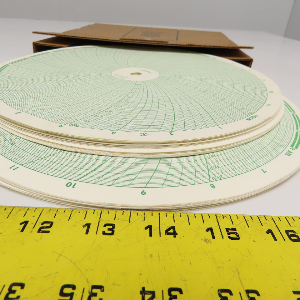 Cap USA MAN 61025-1 11-1/2" Diameter 24Hr Chart Recorder Graph Paper Lot Of 200