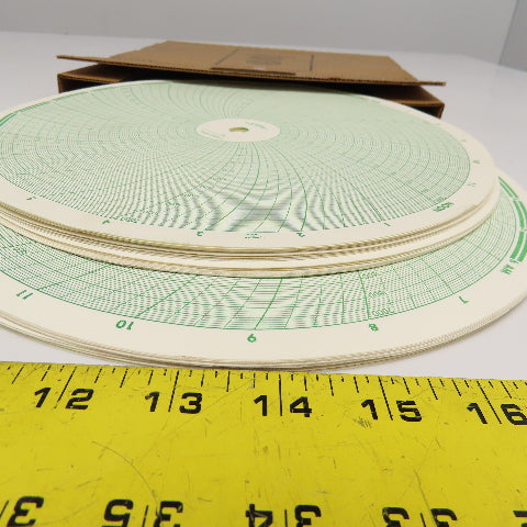 Cap USA MAN 61025-1 11-1/2" Diameter 24Hr Chart Recorder Graph Paper Lot Of 200