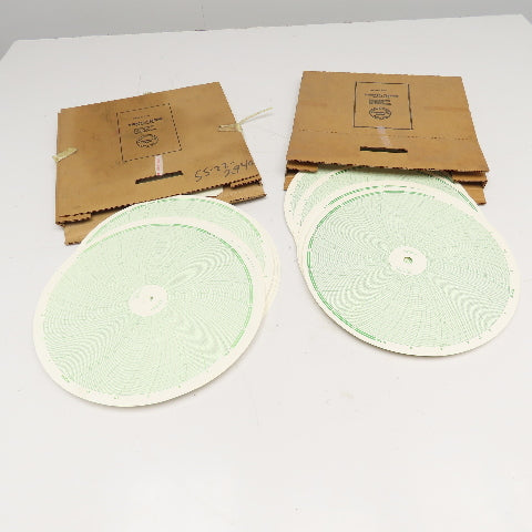Cap USA MAN 61025-1 11-1/2" Diameter 24Hr Chart Recorder Graph Paper Lot Of 200