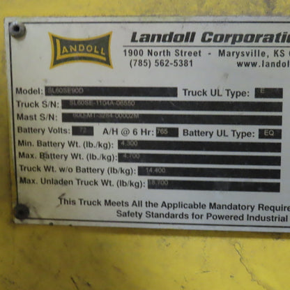 Landoll Drexel SL60SE90D 6000LB 3-Stage Swing Mast Electric Forklift 72V 1543 Hr