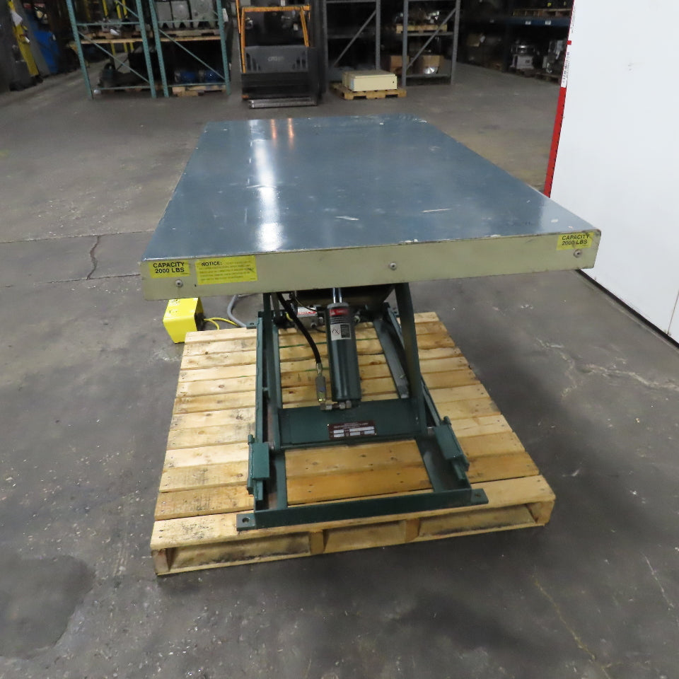 Southworth LS 2-5-36 1 Ton 60" x 34" Hydraulic Lift Table 480V 3Ph 6"-42" Lift