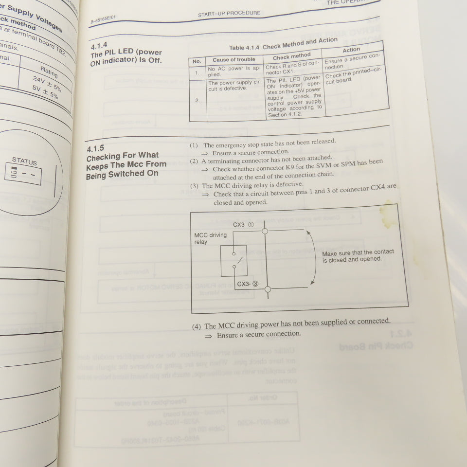 Fanuc B-65165E B-62624EN Series 16-PB 160-PB 180-PB Manuals Lot Of 3
